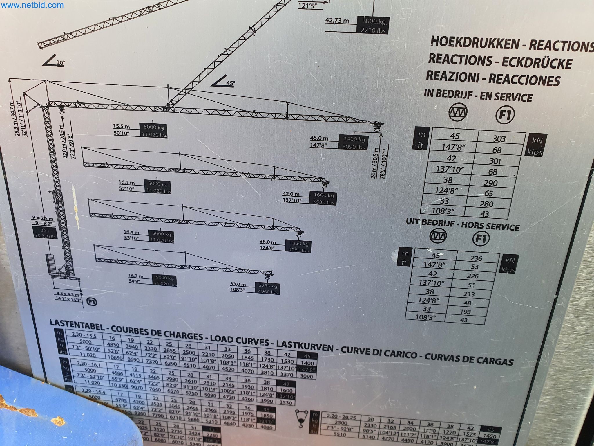 Maszyny budowlane, pojazdy, materiały szalunkowe i akcesoria z sektora budowlanego-9