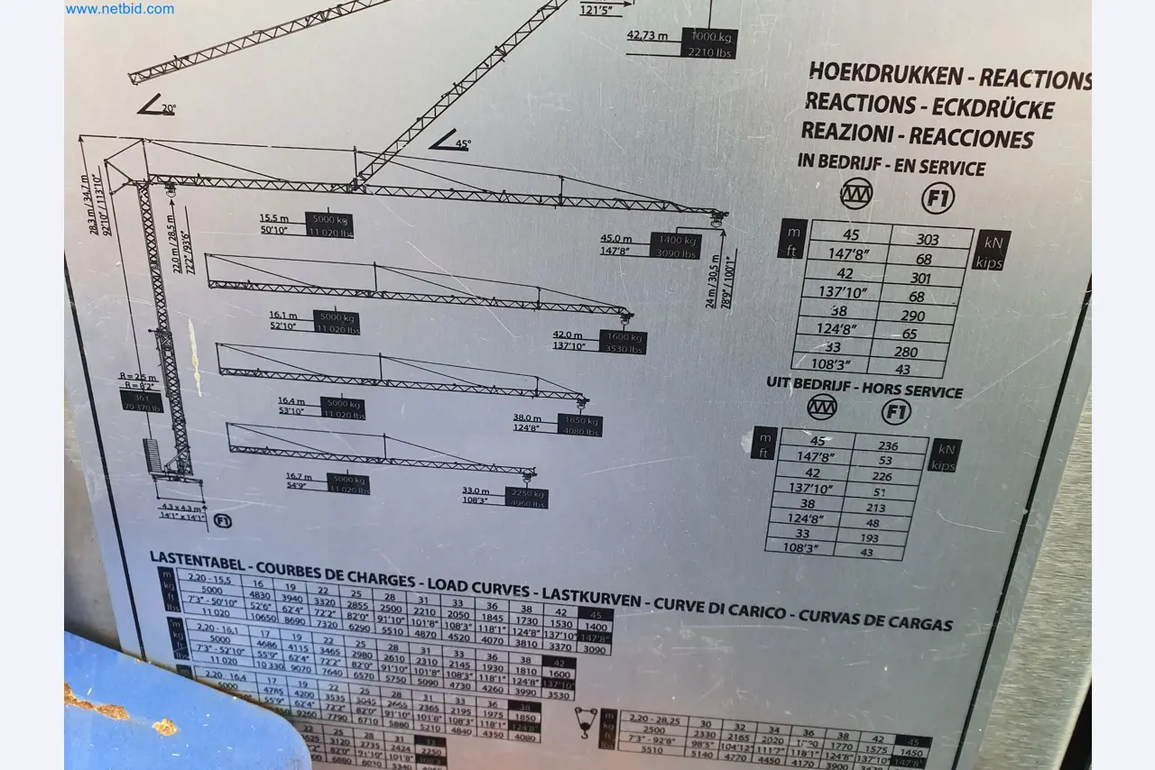 Maszyny budowlane, pojazdy, materiały szalunkowe i akcesoria z sektora budowlanego-9