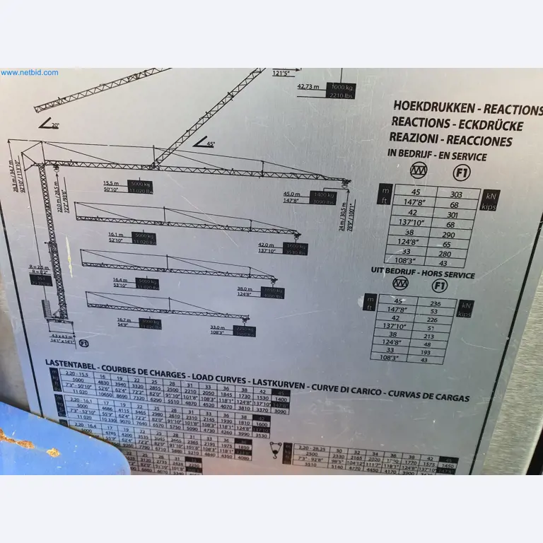Maszyny budowlane, pojazdy, materiały szalunkowe i akcesoria z sektora budowlanego-9