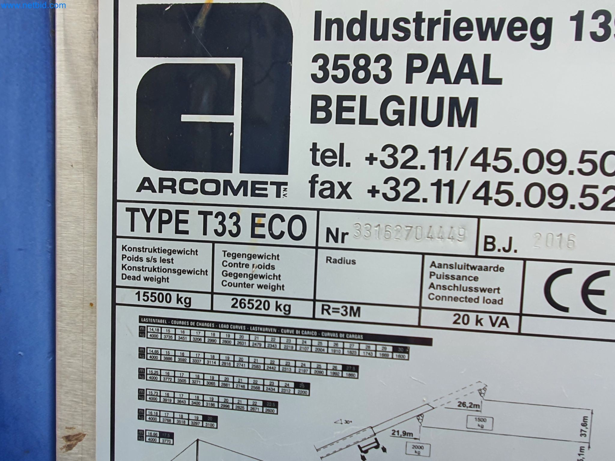 Maszyny budowlane, pojazdy, materiały szalunkowe i akcesoria z sektora budowlanego-4