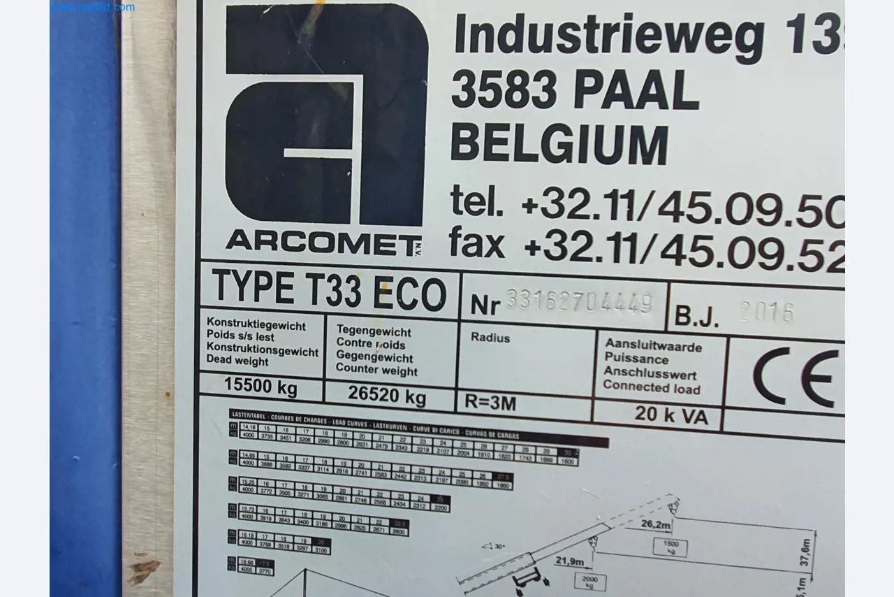 Maszyny budowlane, pojazdy, materiały szalunkowe i akcesoria z sektora budowlanego-4