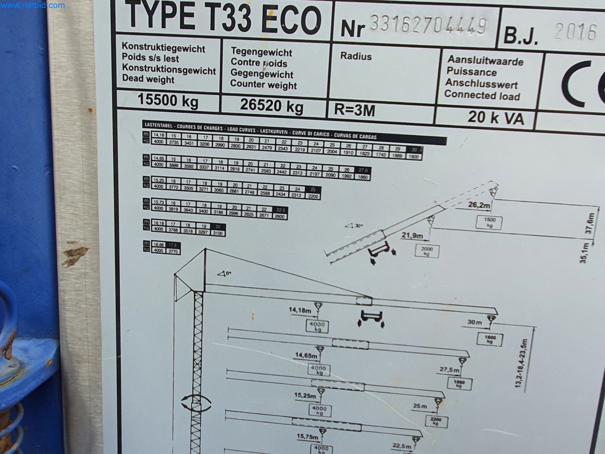 Maszyny budowlane, pojazdy, materiały szalunkowe i akcesoria z sektora budowlanego-5