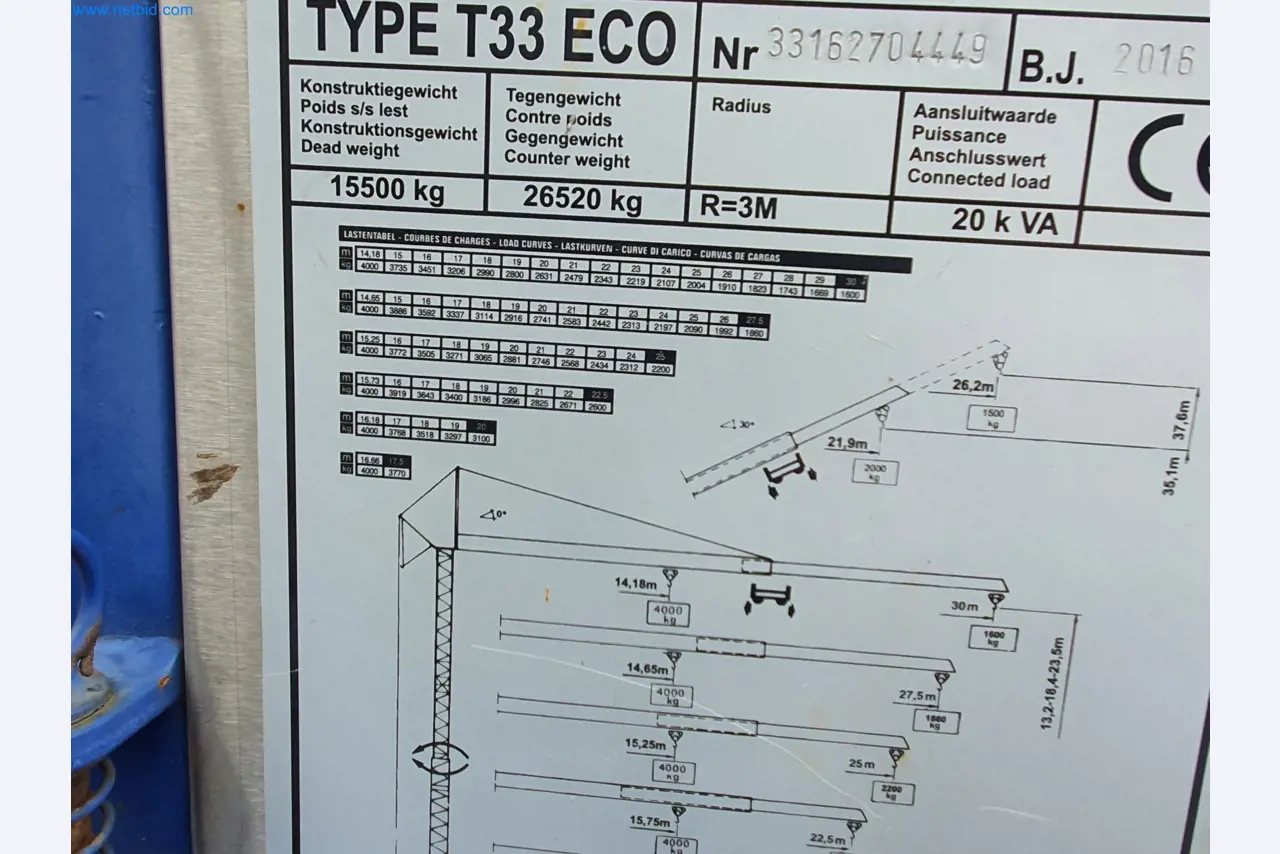 Maszyny budowlane, pojazdy, materiały szalunkowe i akcesoria z sektora budowlanego-5