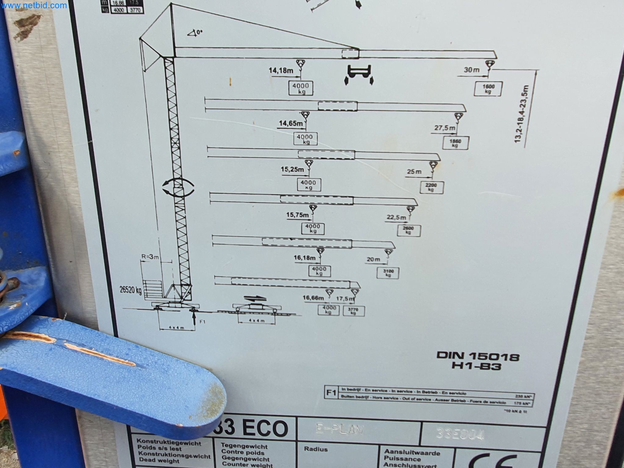 Maszyny budowlane, pojazdy, materiały szalunkowe i akcesoria z sektora budowlanego-6