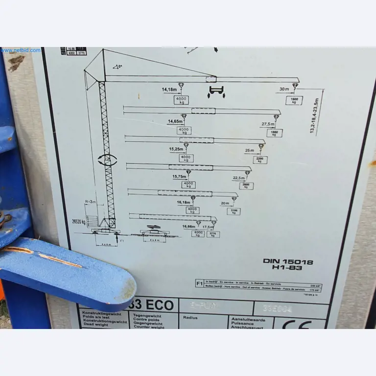 Maszyny budowlane, pojazdy, materiały szalunkowe i akcesoria z sektora budowlanego-6