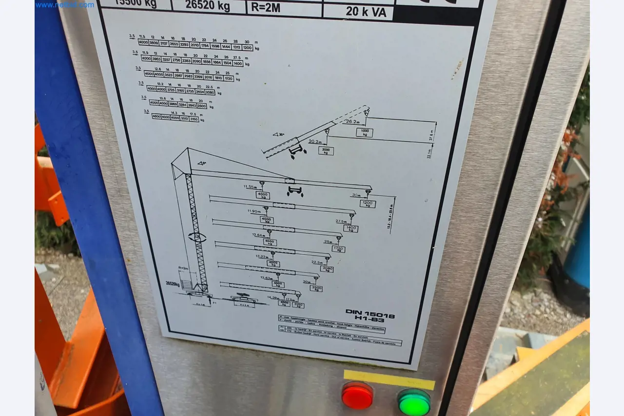 Maszyny budowlane, pojazdy, materiały szalunkowe i akcesoria z sektora budowlanego-8