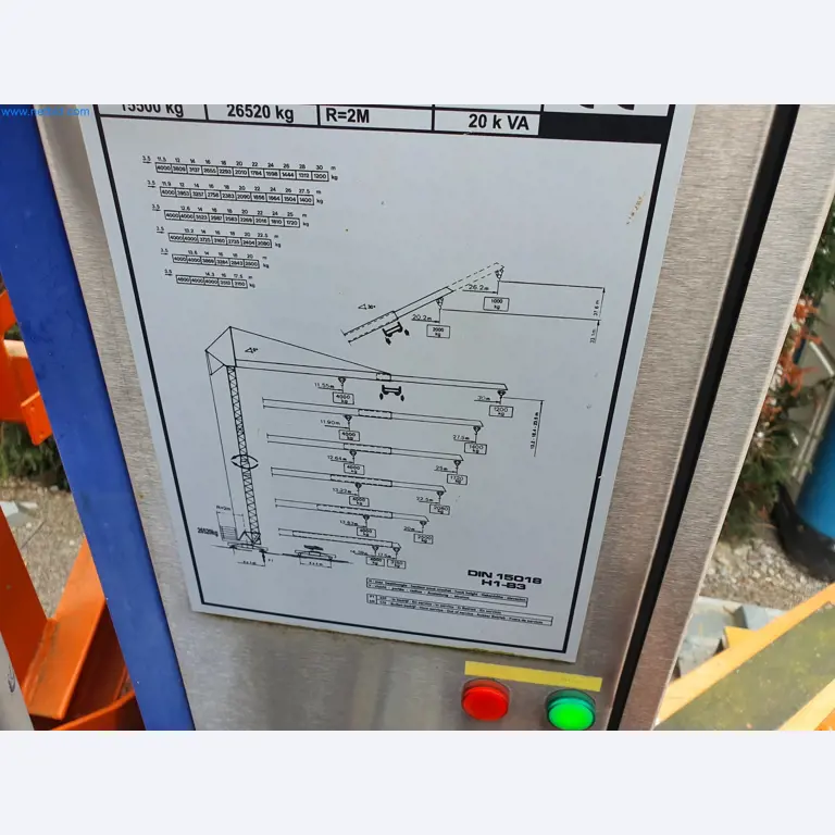 Maszyny budowlane, pojazdy, materiały szalunkowe i akcesoria z sektora budowlanego-8