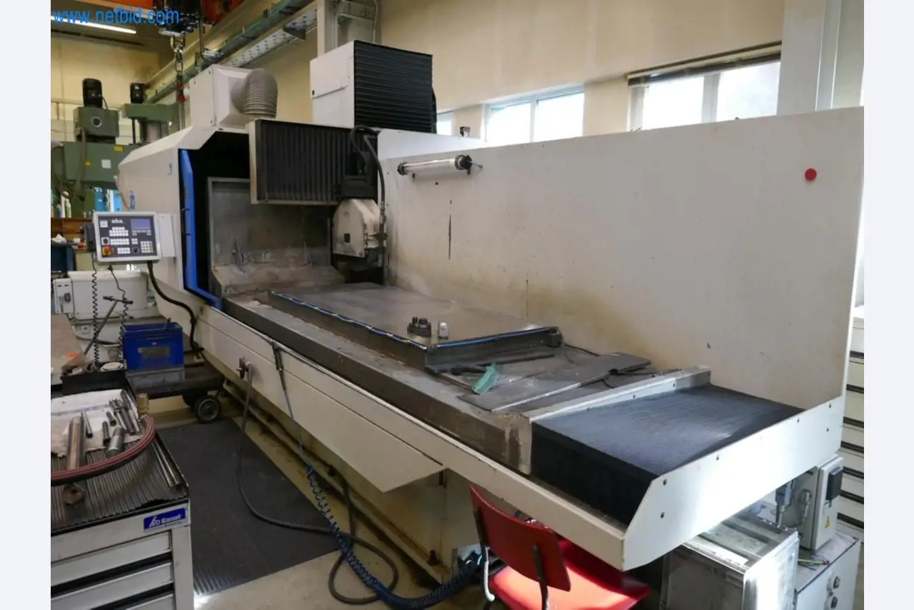 Machines from the mold making sector-1