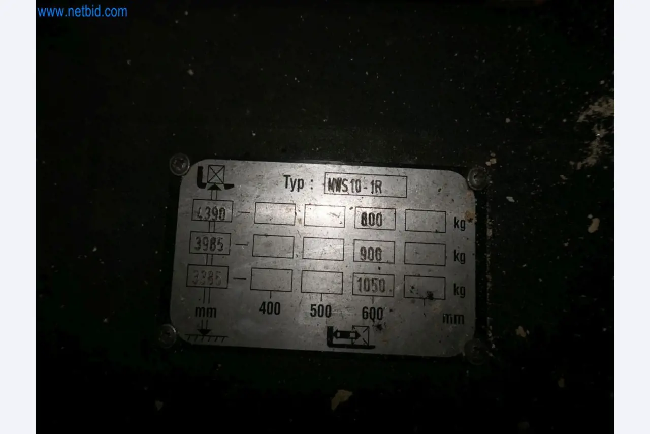 Machines from the mold making sector-3