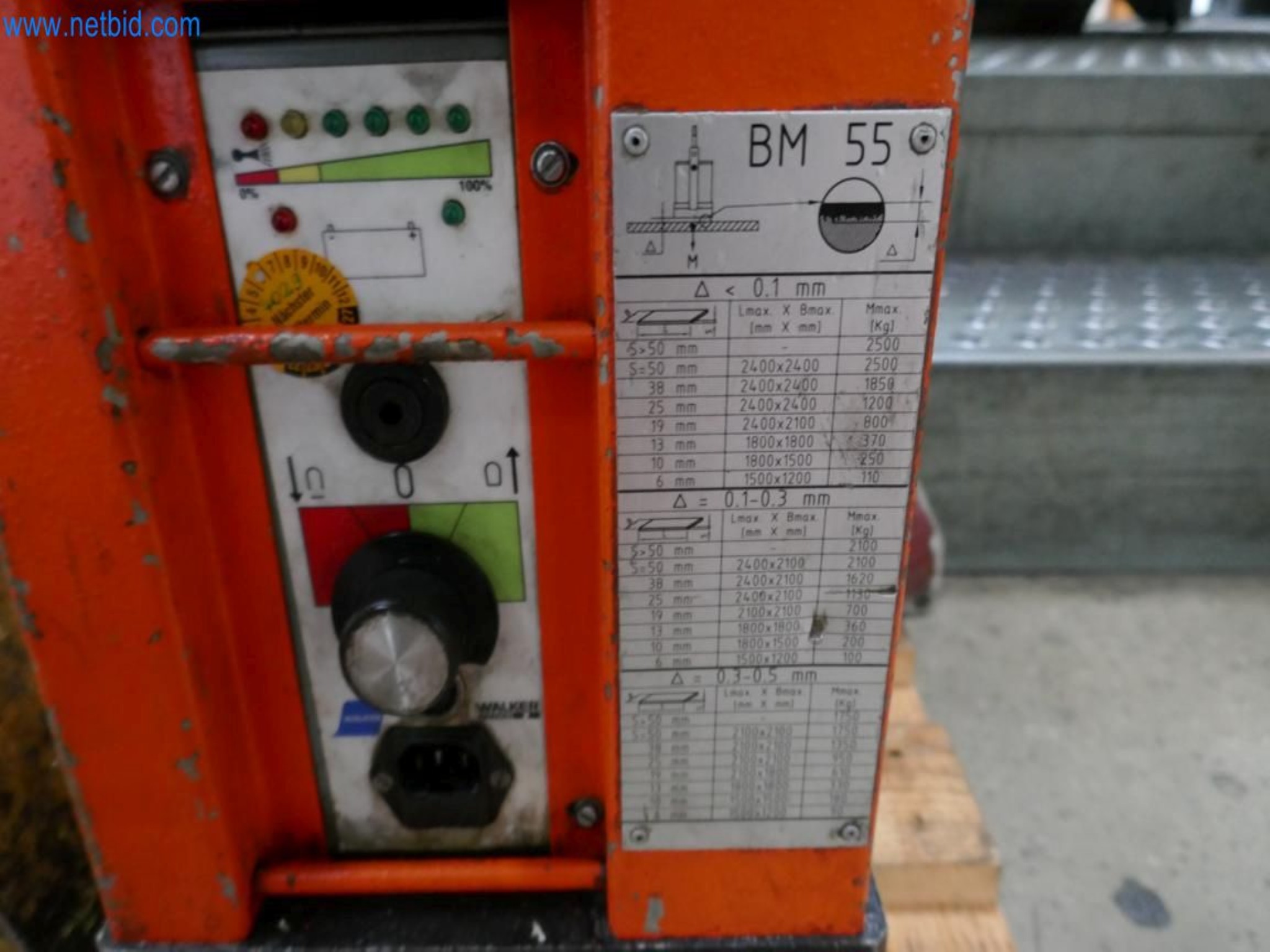 Machines from the mold making sector-3