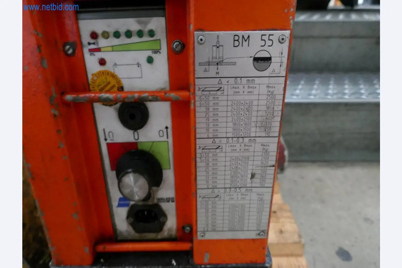 Machines from the mold making sector-3