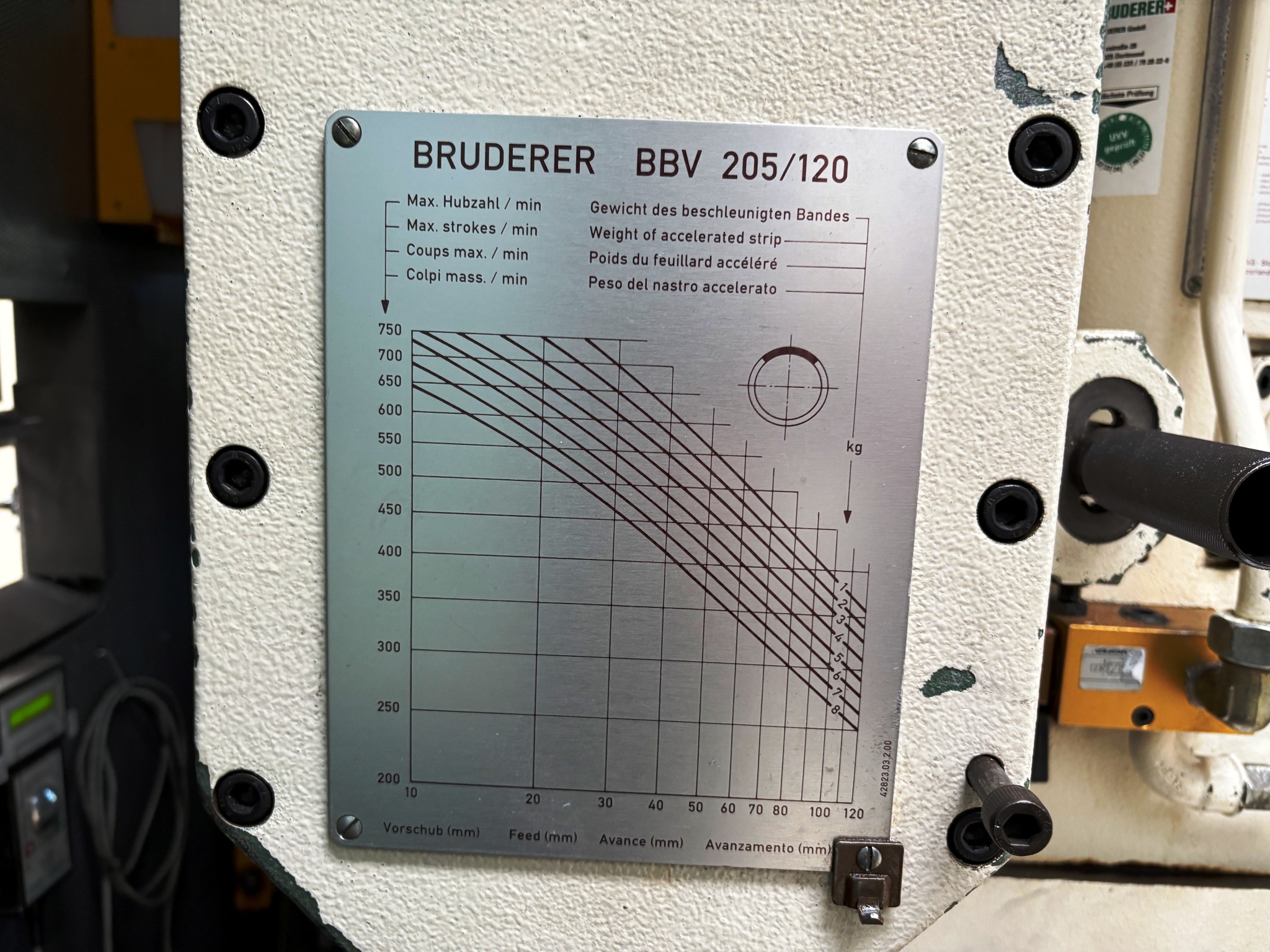 Plastic injection molding, punching machines and peripherals-3