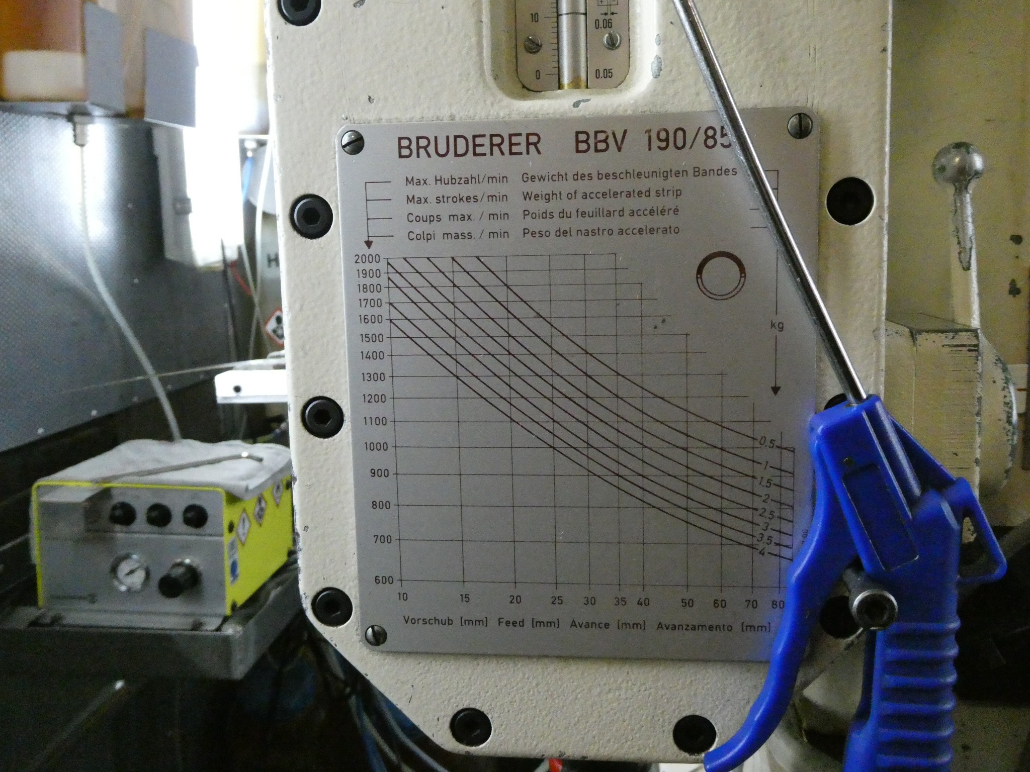 2 spletni dražbi orodja, izsekovalnih strojev in perifernih naprav-14