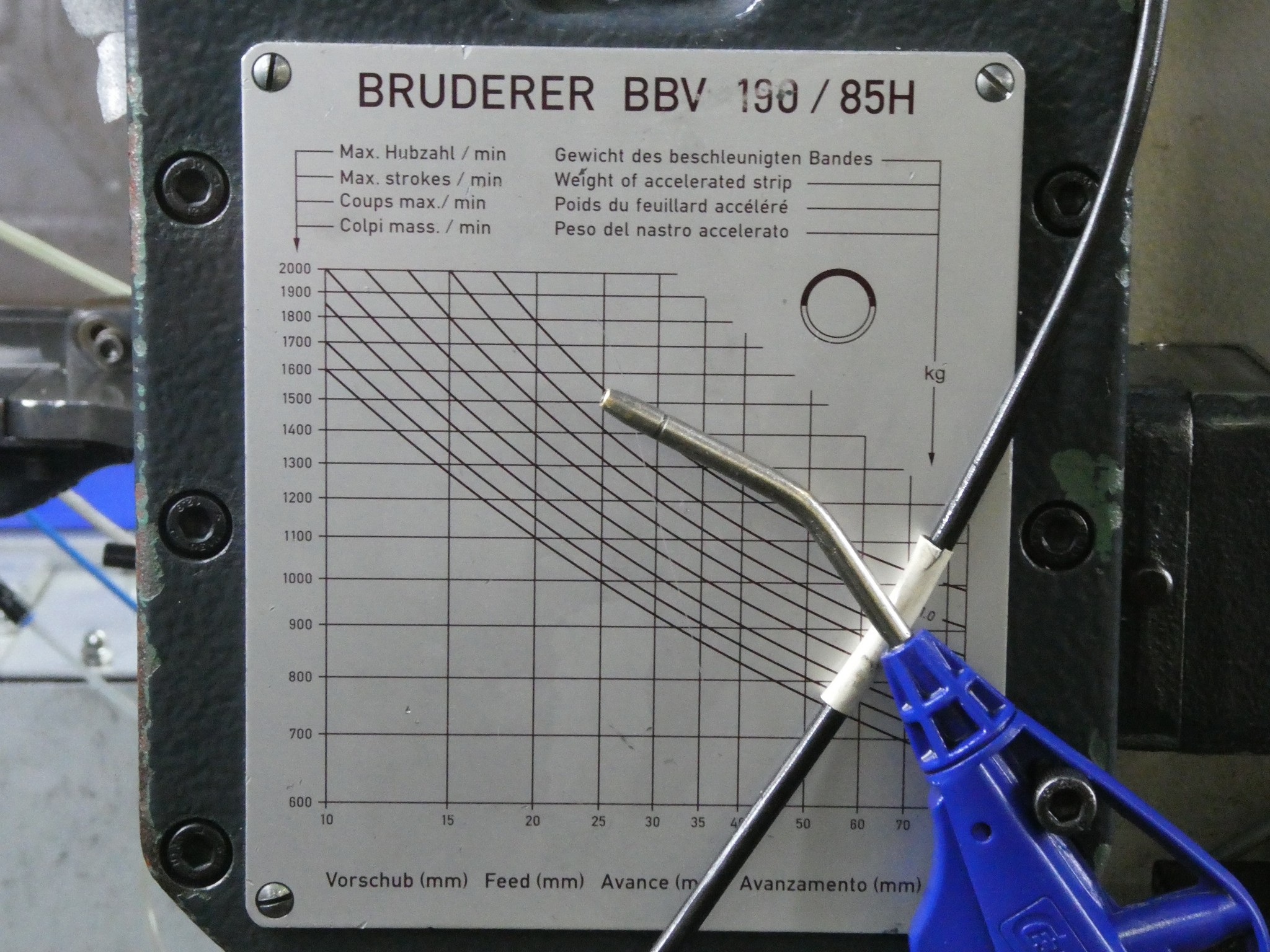 2 spletni dražbi orodja, izsekovalnih strojev in perifernih naprav-7