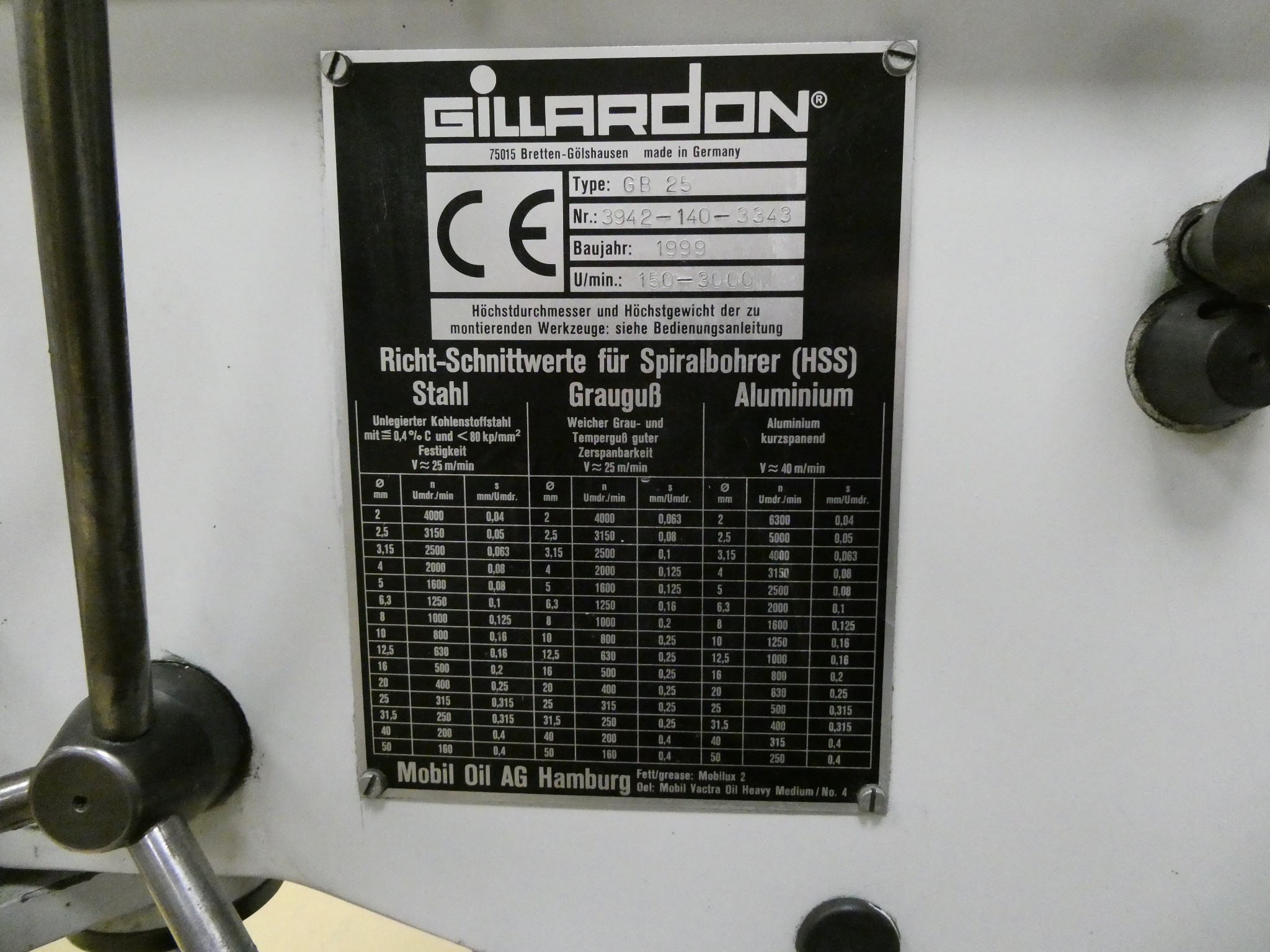 2 aukcje internetowe narzędzi, wykrawarek i urządzeń peryferyjnych-3