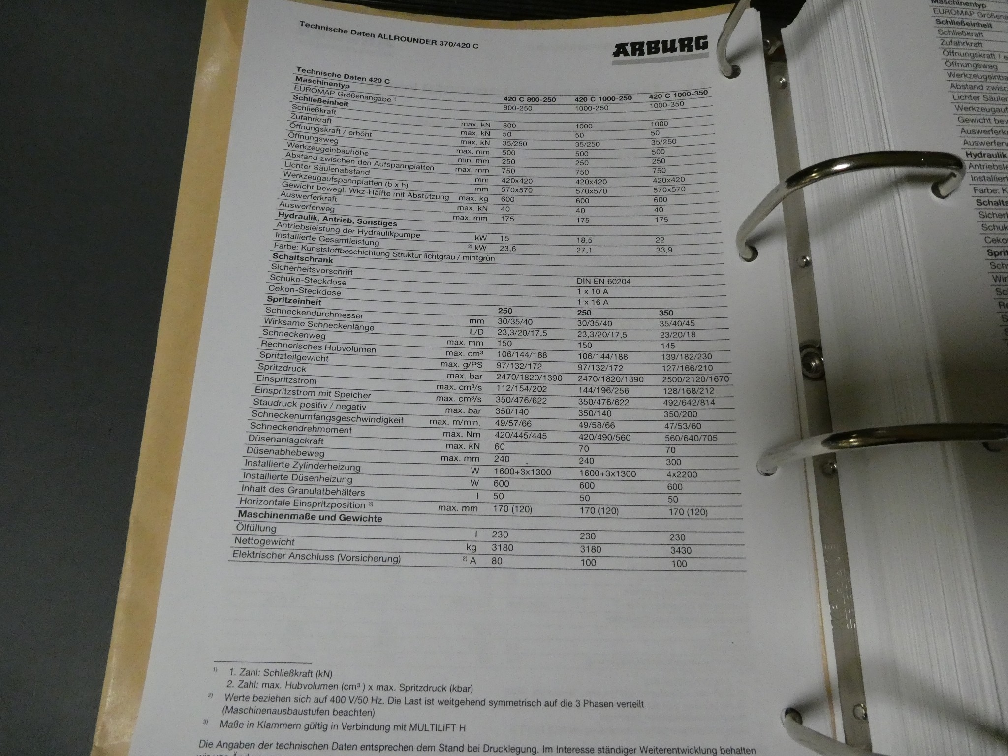 2 aukcje internetowe narzędzi, wykrawarek i urządzeń peryferyjnych-34