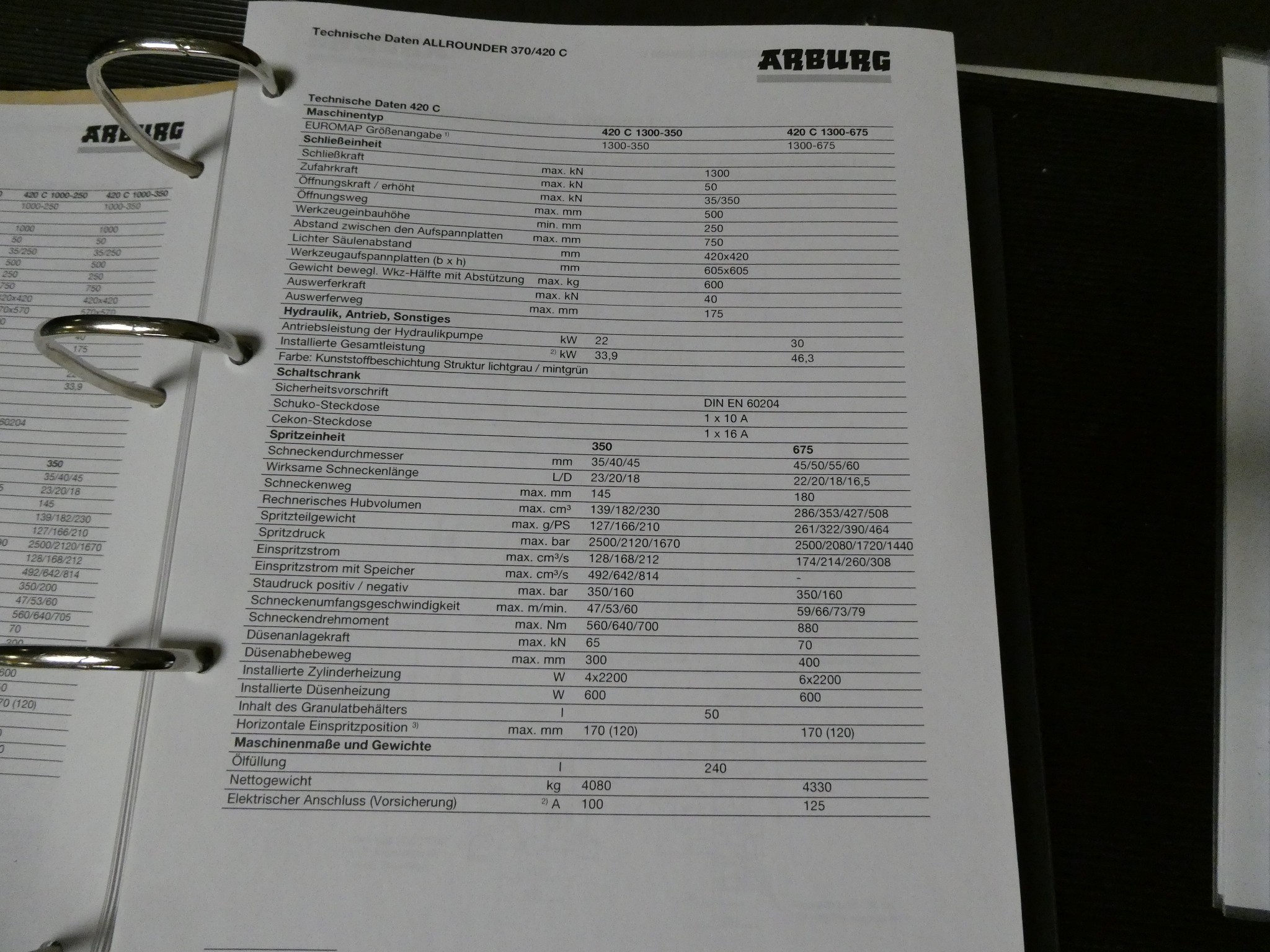 2 aukcje internetowe narzędzi, wykrawarek i urządzeń peryferyjnych-35