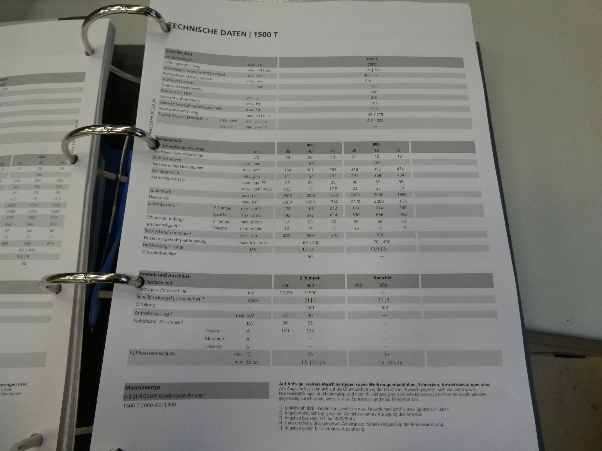 2 aukcje internetowe narzędzi, wykrawarek i urządzeń peryferyjnych-28