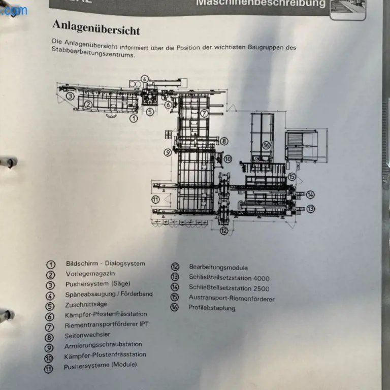 Ligne de production de fenêtres (L'adjudication se fait sous réserve) Stürtz