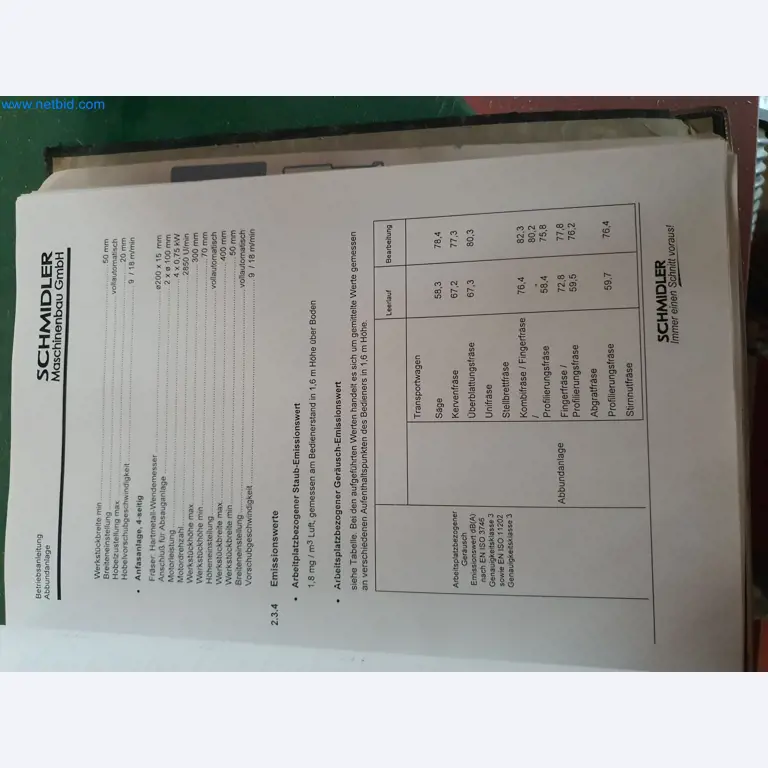 Holzbearbeitende- und metallbearbeitende Maschinen und Warenlager eines Fertighausherstellers -29