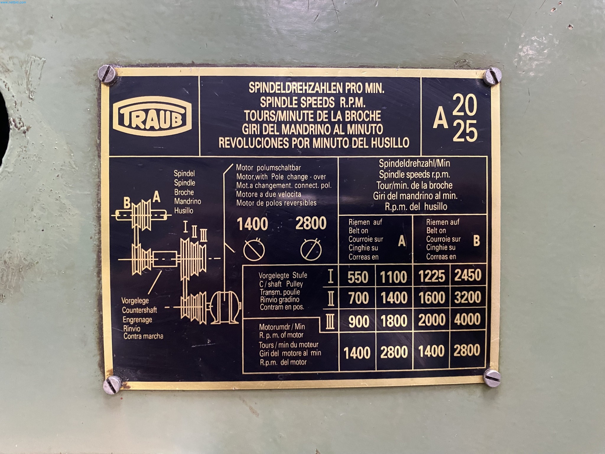 Machines for the woodworking & metalworking industry in Spain-2