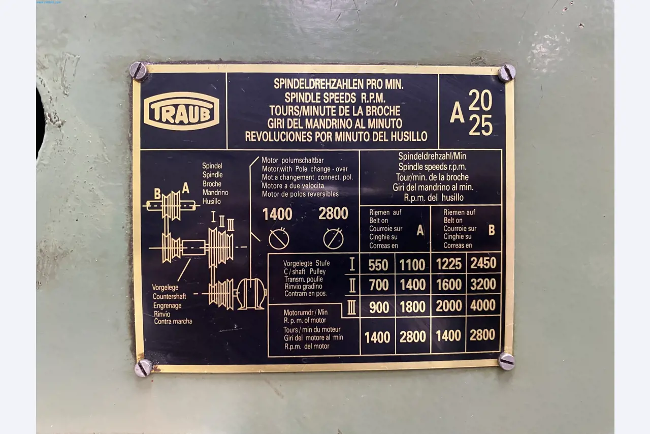 Machines for the woodworking & metalworking industry in Spain-2