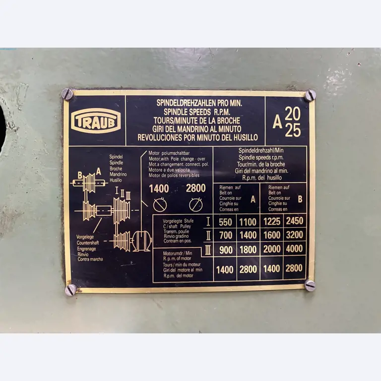 Machines for the woodworking & metalworking industry in Spain-2