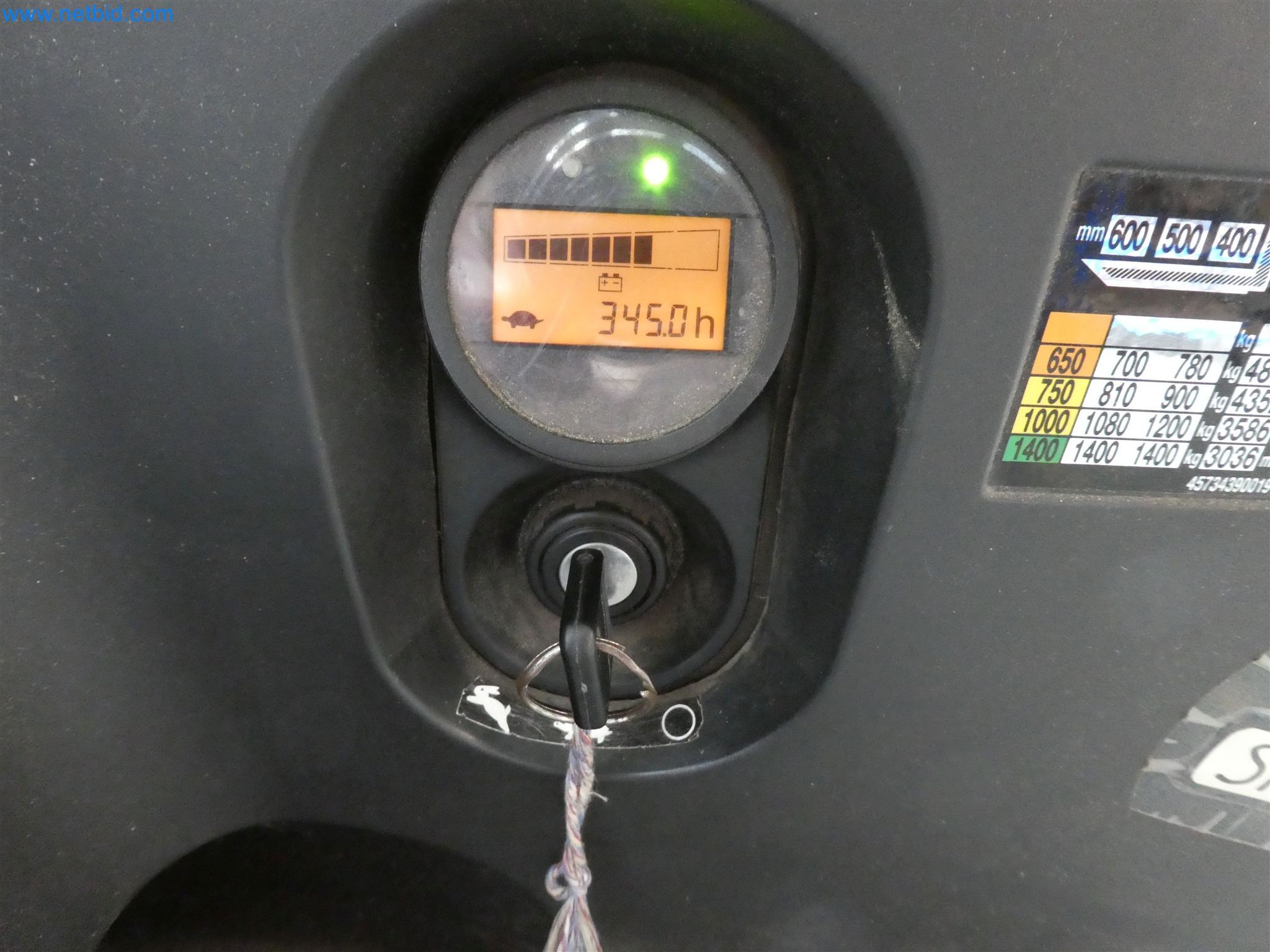 Sprzęt operacyjny, biurowy i biznesowy dla internetowej firmy wysyłkowej-7