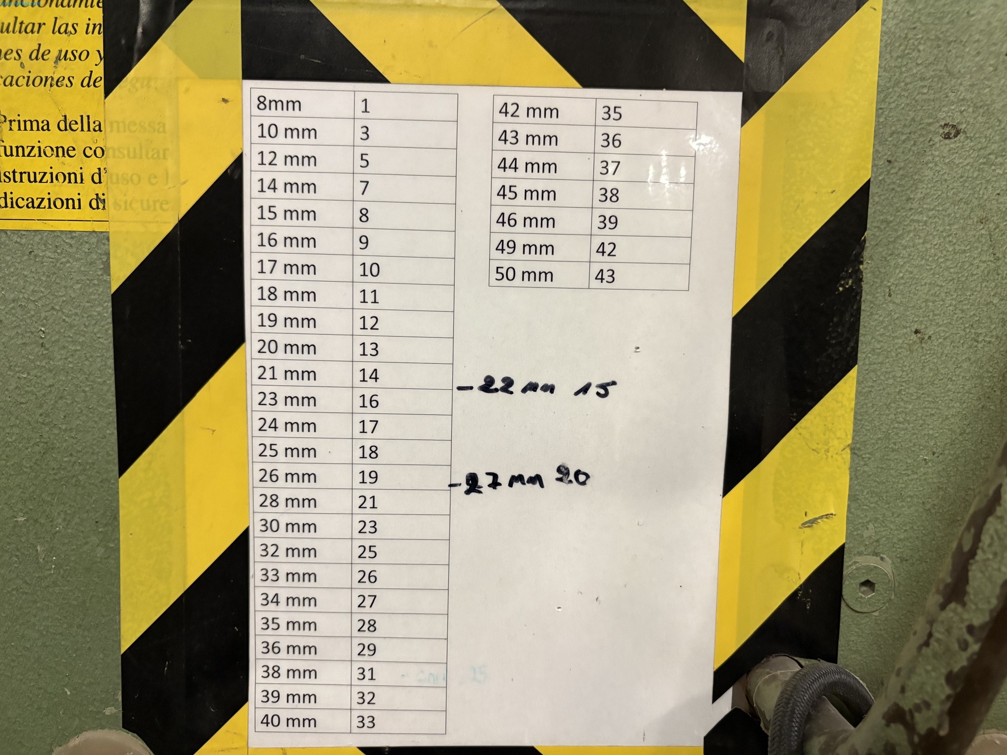 Maszyny do obróbki drewna w Belgii-6