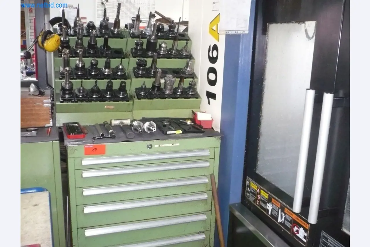 Maszyny, urządzenia techniczne i cały sprzęt operacyjny, biurowy i biznesowy-3