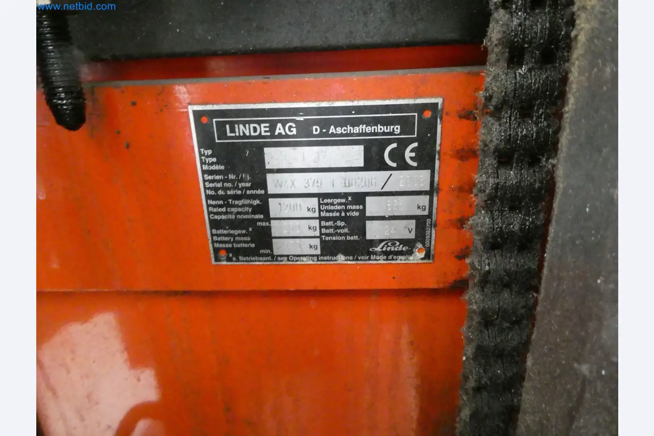 Maszyny z sektora inżynierii mechanicznej-2