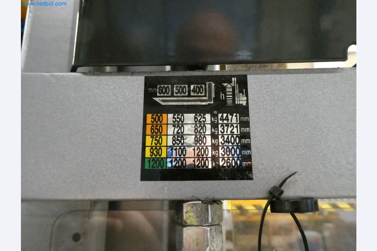 Máquinas del sector de la ingeniería mecánica-4