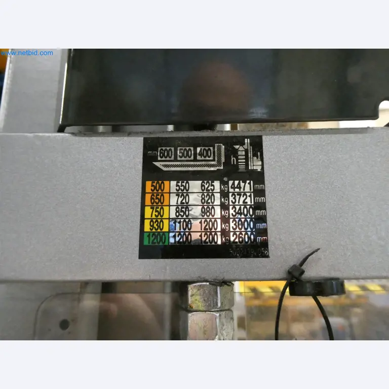 Máquinas del sector de la ingeniería mecánica-4