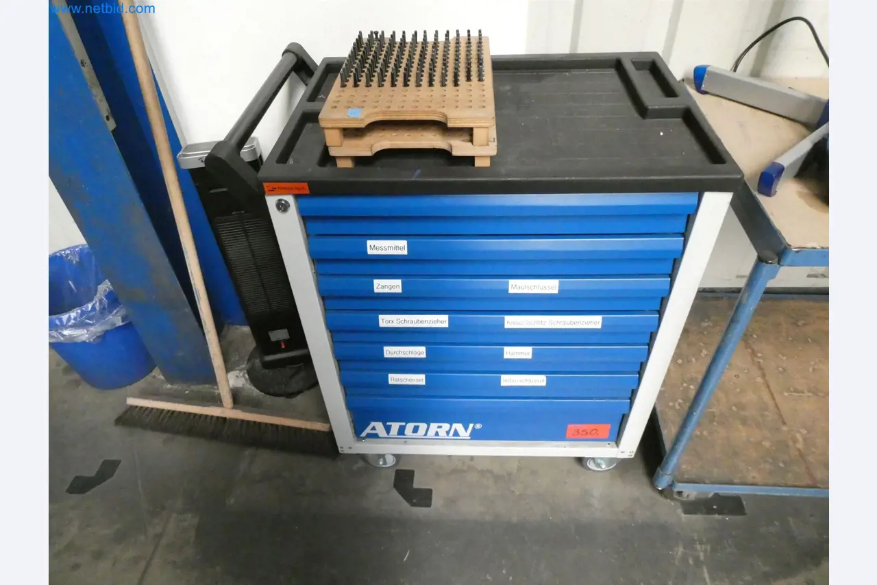 Máquinas del sector de la ingeniería mecánica-2