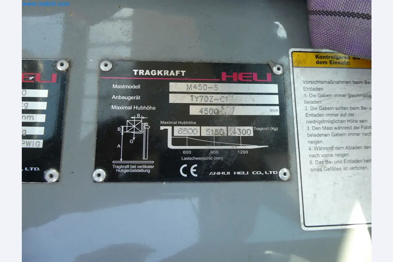 Máquinas del sector de la ingeniería mecánica-7