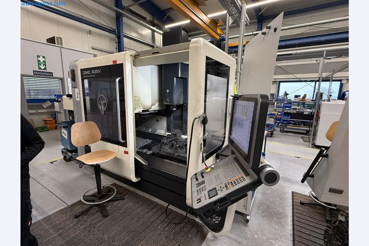 Máquinas del sector de la ingeniería mecánica-1