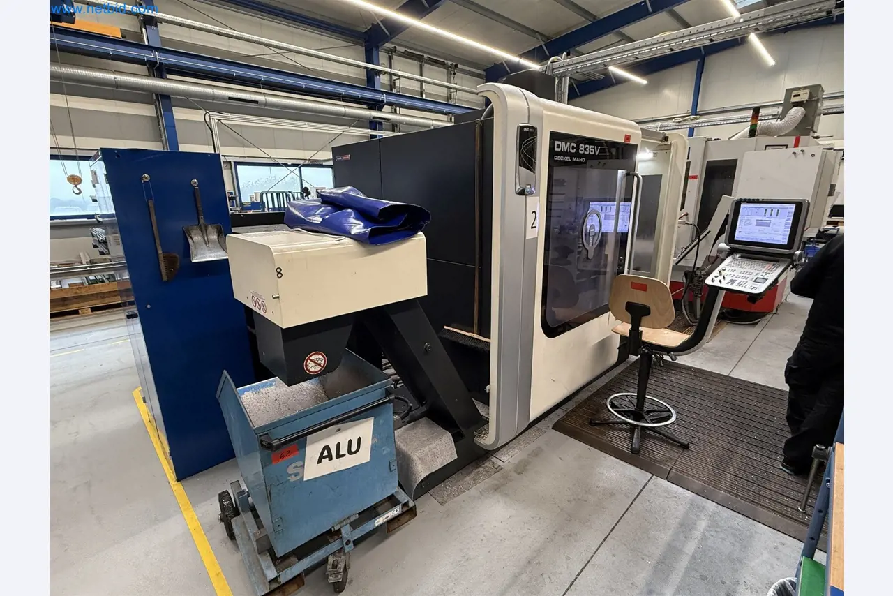 Máquinas del sector de la ingeniería mecánica-4