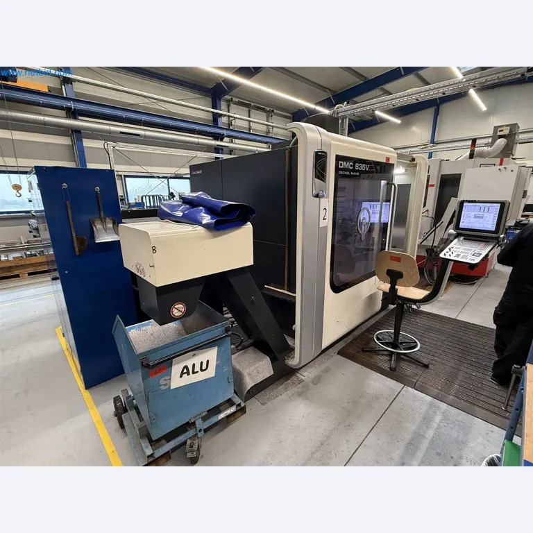 Máquinas del sector de la ingeniería mecánica-4