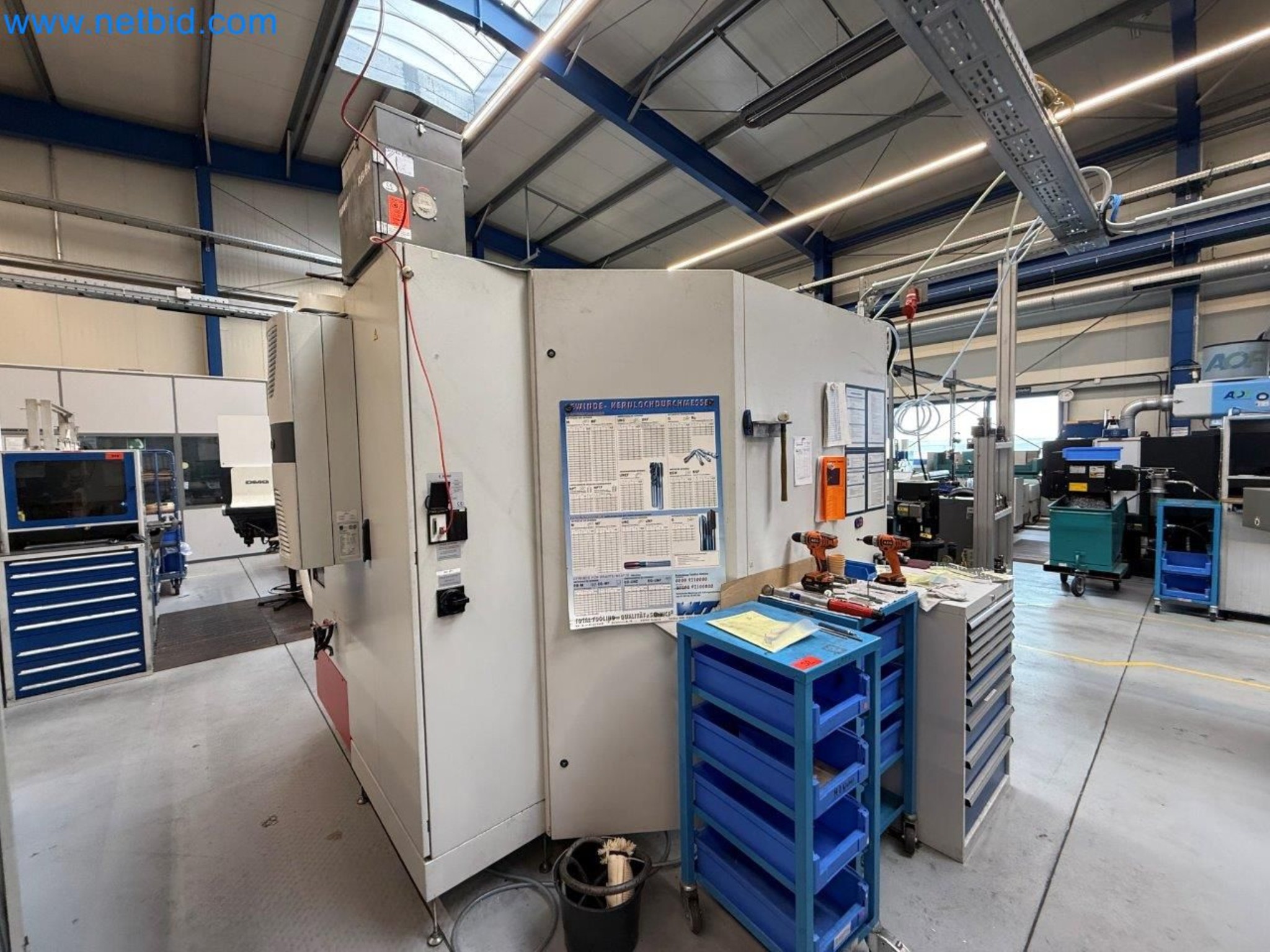 Máquinas del sector de la ingeniería mecánica-3