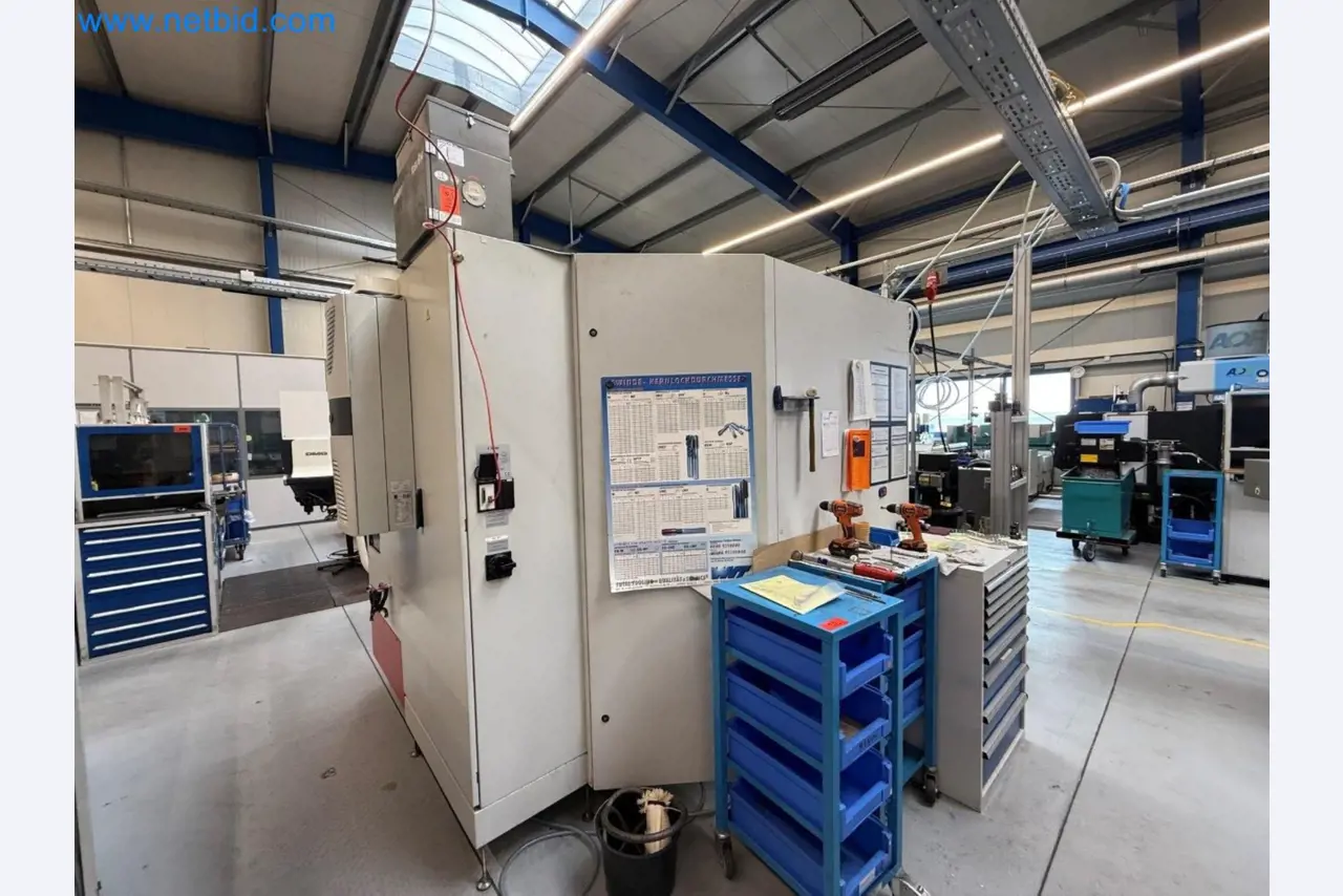 Machines from the mechanical engineering sector-3