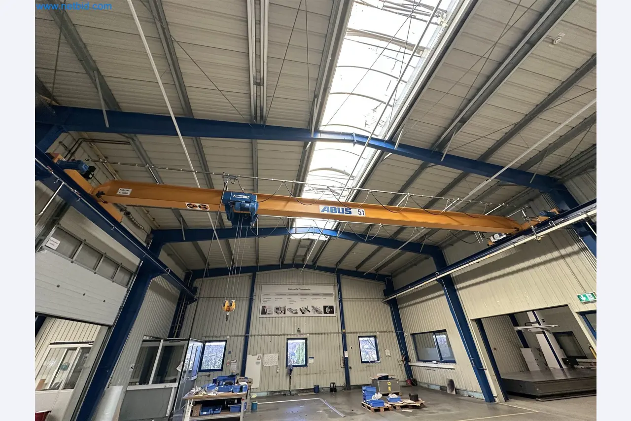 Machines from the mechanical engineering sector-1