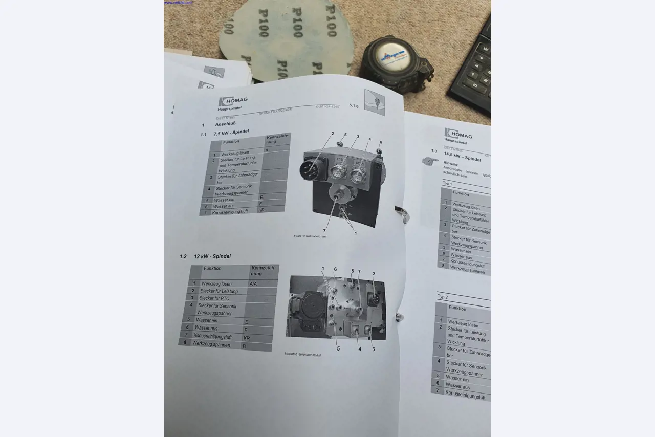 Dobrze utrzymane maszyny do produkcji mebli do salonu-21