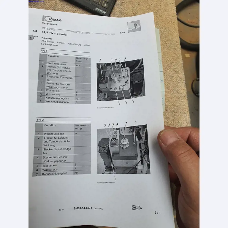 Dobrze utrzymane maszyny do produkcji mebli do salonu-25