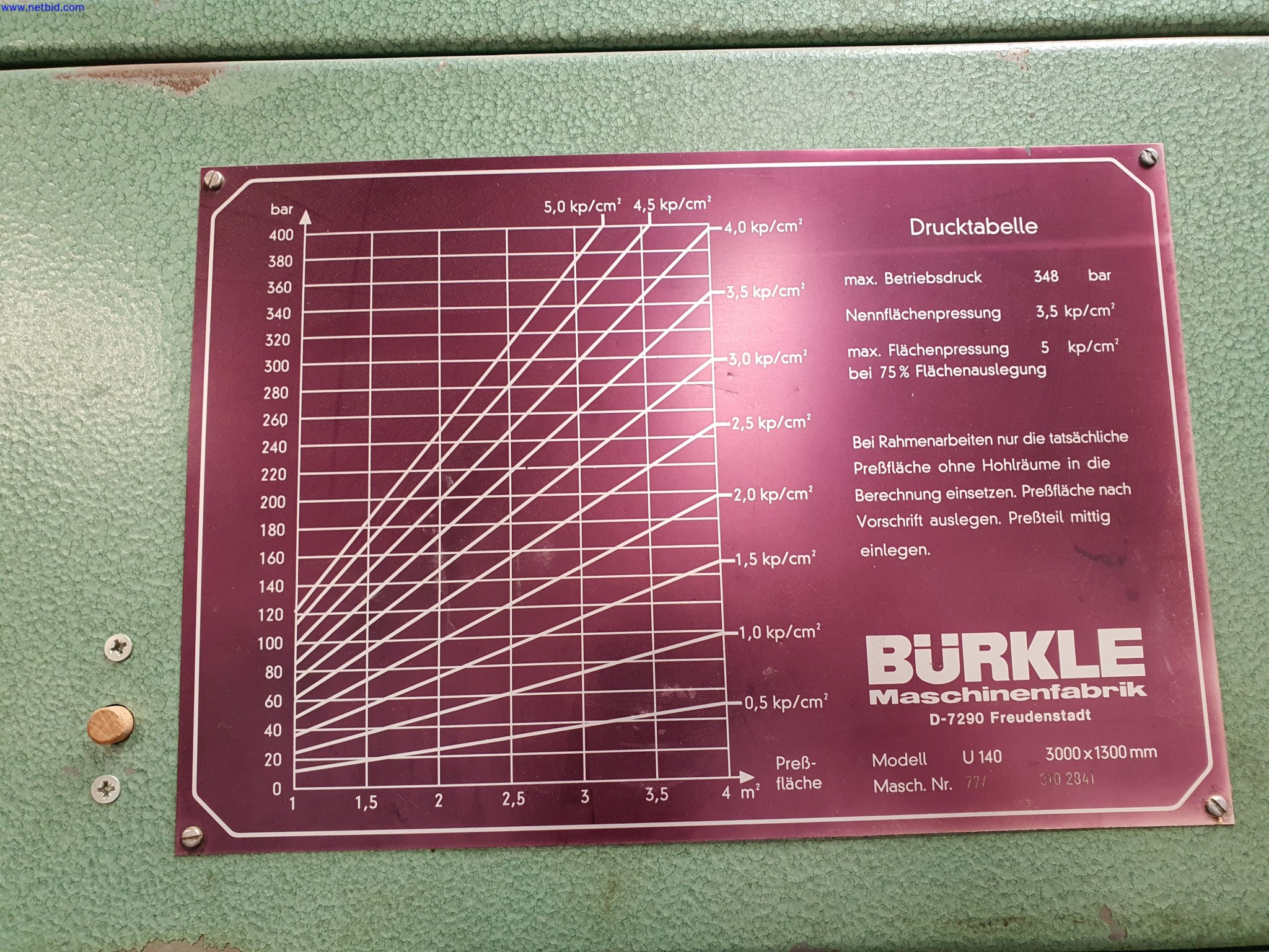 Well-maintained machines for the production of living room furniture-5