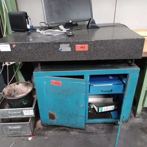 Meettafel Oelze
