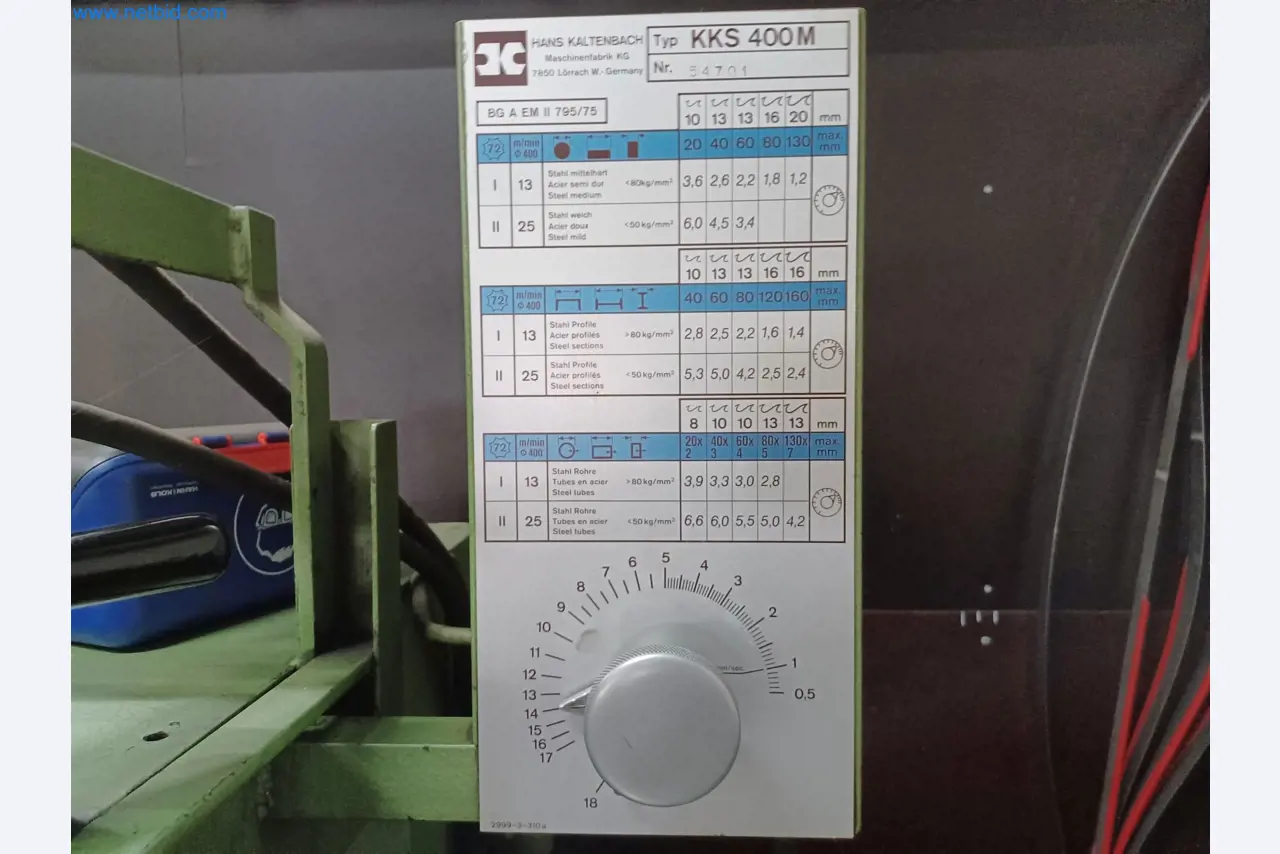 Machines pour la fabrication de pièces découpées, entre autres pour le secteur de l'automobile-5