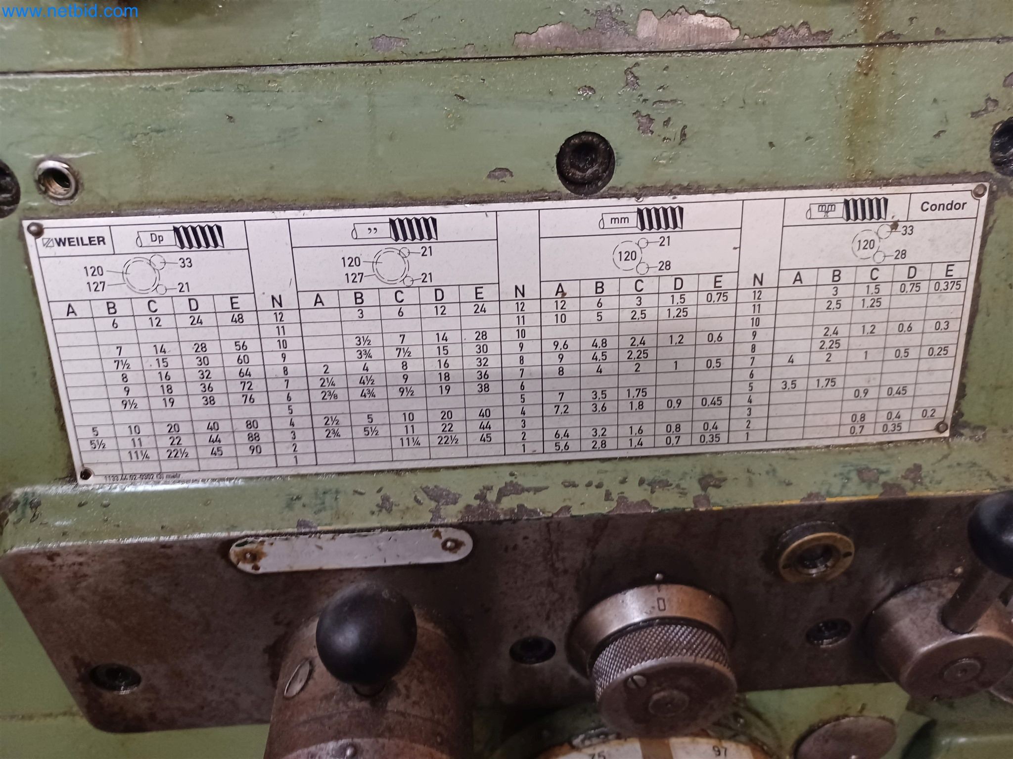 Machines for the production of stamped parts for the automotive industry, among others-6