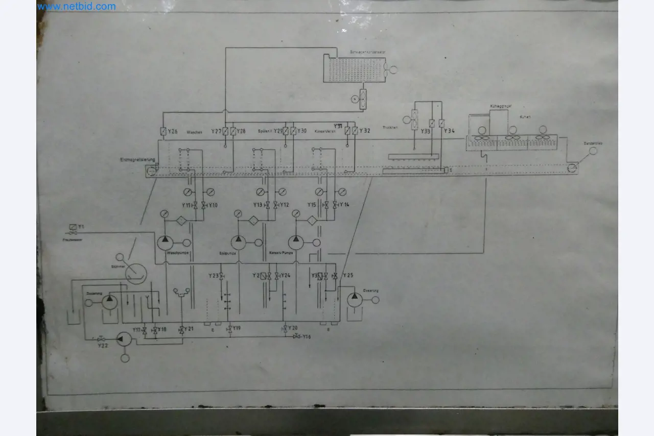 Máquinas para a produção de peças estampadas para a indústria automóvel, entre outras-3