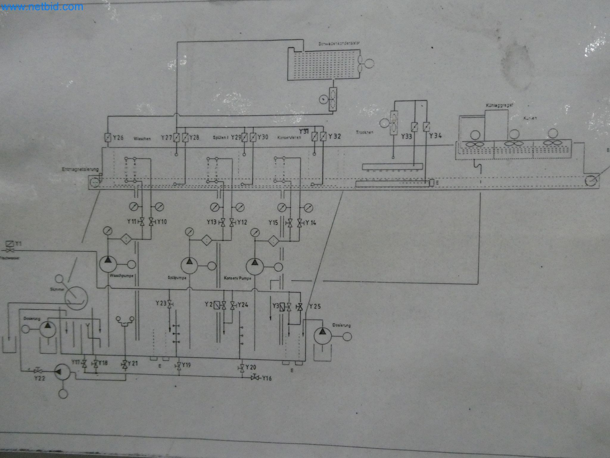Maszyny do produkcji części tłoczonych dla przemysłu motoryzacyjnego, między innymi-10