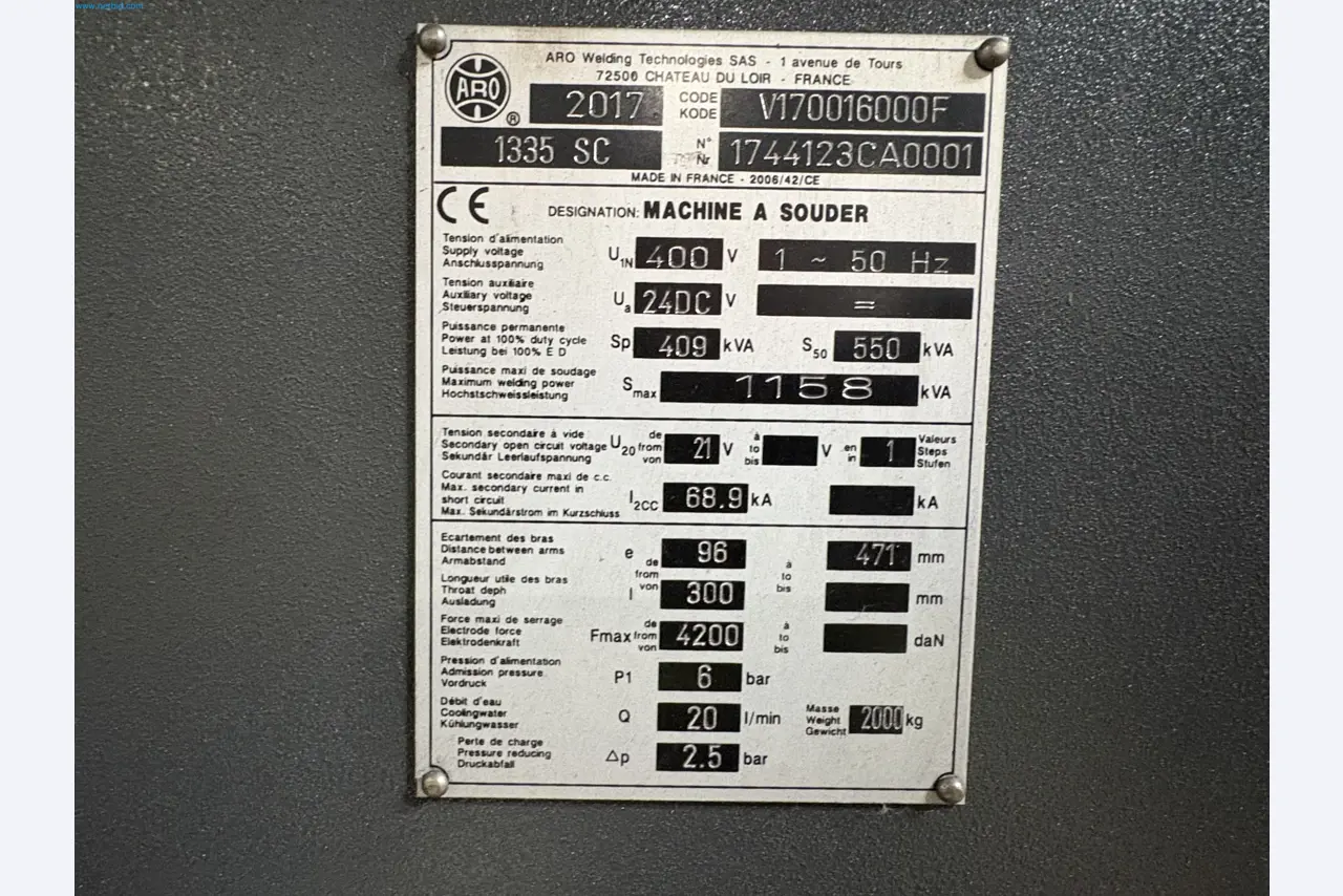 Sprzęt do produkcji samochodów-2